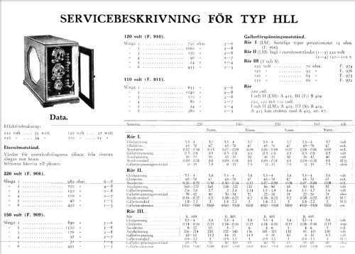 Radiola HLL120; SR, Svenska (ID = 546020) Radio