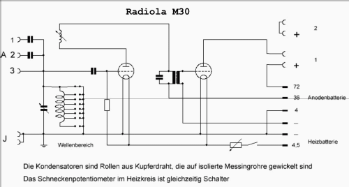 Radiola M 30; SR, Svenska (ID = 799516) Radio