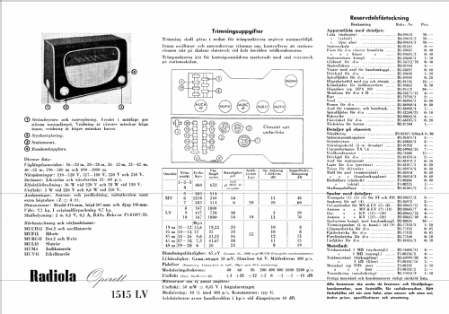 Radiola Operett 1515LV; SR, Svenska (ID = 340840) Radio