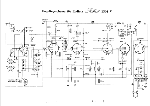 Radiola Polkett 1504V; SR, Svenska (ID = 245283) Radio