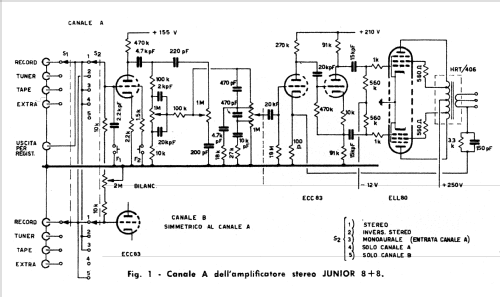 Junior 8+8; SRE - Scuola Radio (ID = 437369) Ampl/Mixer