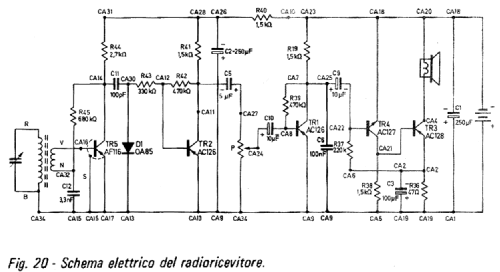 Ricevitore sperimentale Onde Medie ; SRE - Scuola Radio (ID = 2468270) Radio