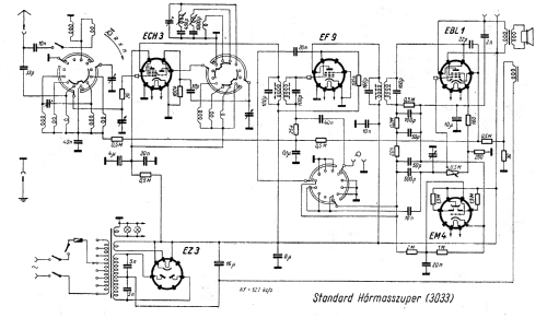 Hármasszuper 3033; Standard; Budapest (ID = 231128) Radio