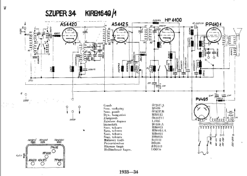 Szuper - Super 34; Standard; Budapest (ID = 869673) Radio