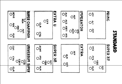 Szuper 37 733; Standard; Budapest (ID = 2638965) Radio