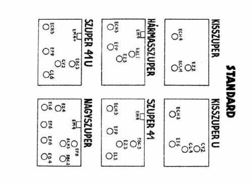 Szuper 41 U 3040; Standard; Budapest (ID = 2638952) Radio