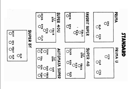 Szuper BY 2000; Standard; Budapest (ID = 2638960) Radio