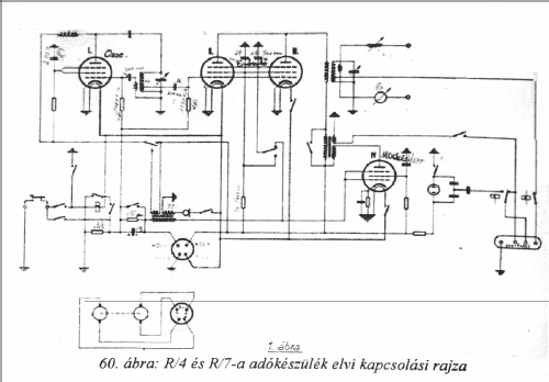 Transmitter & Receiver R/7a; Standard; Budapest (ID = 1833669) Mil TRX