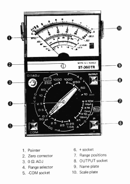 Analog Multimeter ST-360TR; Standard Electric (ID = 2896850) Equipment