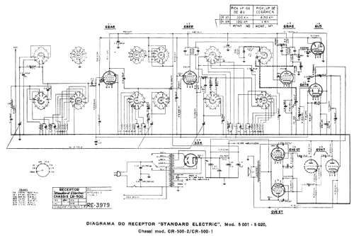 5020 Ch= CR-500; Standard Eléctrica S (ID = 2672845) Radio