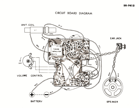 6Transistor SR-F415; Standard Radio Corp. (ID = 2561197) Radio