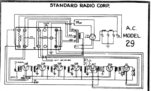 AC 29 ; Standard Radio Corp. (ID = 275485) Radio