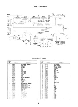 Auto Recorder SR-550; Standard Radio Corp. (ID = 2946997) R-Player