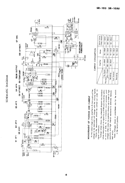 SR-105U; Standard Radio Corp. (ID = 2942362) R-Player