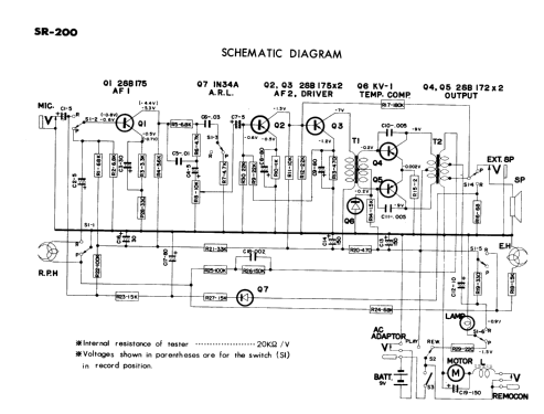 SR-200 ; Standard Radio Corp. (ID = 2942498) R-Player