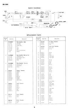 SR-200 ; Standard Radio Corp. (ID = 2942504) R-Player