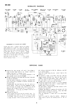 SR-300; Standard Radio Corp. (ID = 2942635) Sonido-V