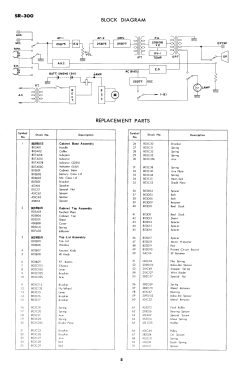 SR-300; Standard Radio Corp. (ID = 2942641) Sonido-V