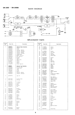 SR-350U; Standard Radio Corp. (ID = 2942652) R-Player