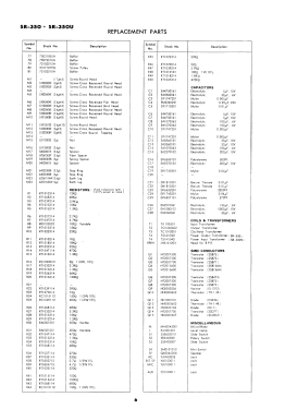 SR-350U; Standard Radio Corp. (ID = 2942653) R-Player