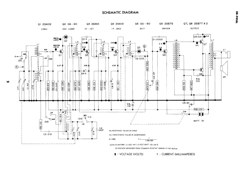 SR-F416L; Standard Radio Corp. (ID = 2562382) Radio