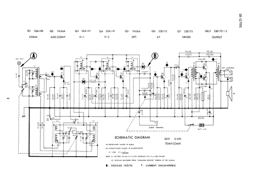 SR-G700L; Standard Radio Corp. (ID = 2561079) Radio