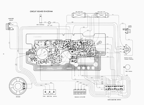 SR-H730S; Standard Radio Corp. (ID = 2561284) Radio