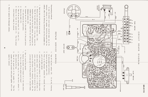 SR-K17X; Standard Radio Corp. (ID = 2556596) CB-Funk