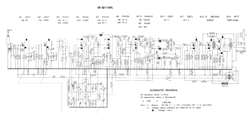 SR-Q110FL; Standard Radio Corp. (ID = 2560238) Radio