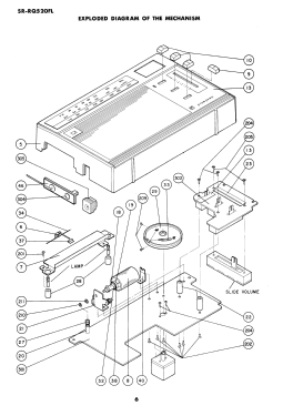 SR-RQ520FL; Standard Radio Corp. (ID = 2946845) Radio