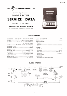 SR-T116 ; Standard Radio Corp. (ID = 2901100) R-Player