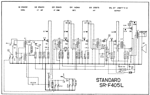 Standard SR-F405L; Standard Radio Corp. (ID = 2216305) Radio