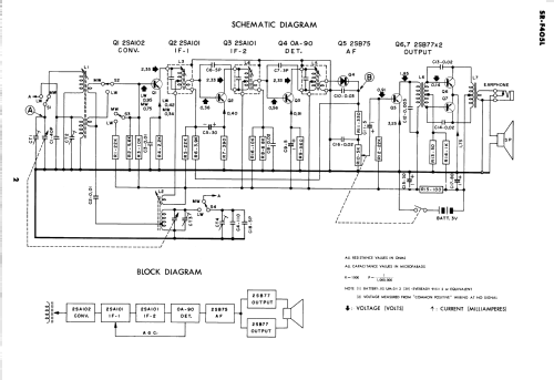 Standard SR-F405L; Standard Radio Corp. (ID = 2561437) Radio