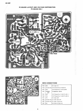 Transistor Television Receiver SR-V307; Standard Radio Corp. (ID = 2907116) Television