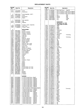 Transistor Television Receiver SR-V307; Standard Radio Corp. (ID = 2907125) Television