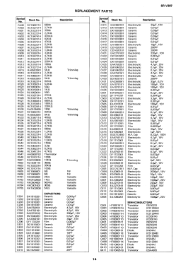 Transistor Television Receiver SR-V307; Standard Radio Corp. (ID = 2907126) Television