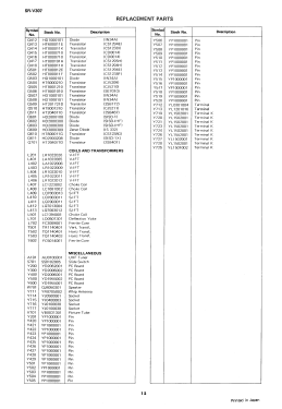 Transistor Television Receiver SR-V307; Standard Radio Corp. (ID = 2907127) Television