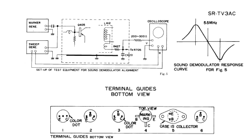 Transistor Television SR-TV3A; Standard Radio Corp. (ID = 2907102) Television