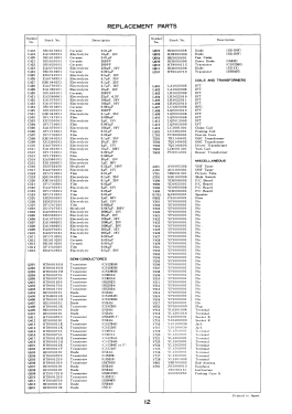 Transistor Television SR-TV3A; Standard Radio Corp. (ID = 2907110) Television