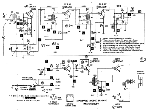 Micronic-Ruby SR-G430; Standard Radio Corp. (ID = 350484) Radio