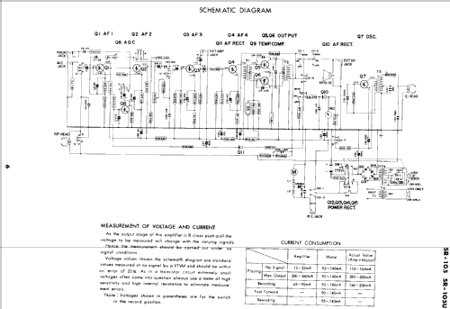 SR-105; Standard Radio Corp. (ID = 184943) R-Player