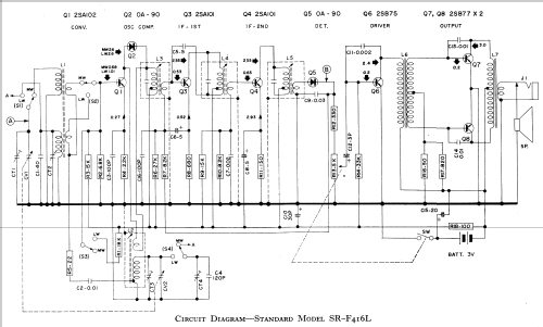 SR-F416L; Standard Radio Corp. (ID = 807546) Radio