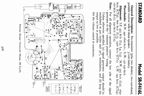 SR-F416L; Standard Radio Corp. (ID = 807547) Radio