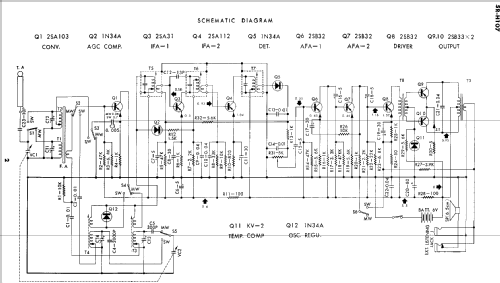 SR-H107; Standard Radio Corp. (ID = 184879) Radio