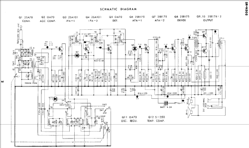 SR-H505; Standard Radio Corp. (ID = 184888) Radio