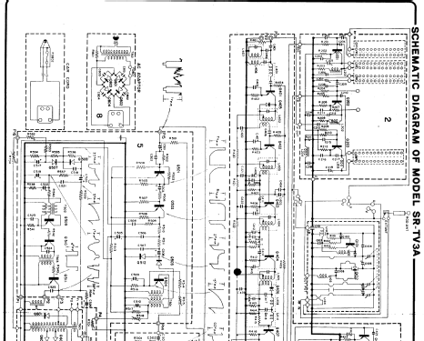 Transistor Television SR-TV3A; Standard Radio Corp. (ID = 665467) Television