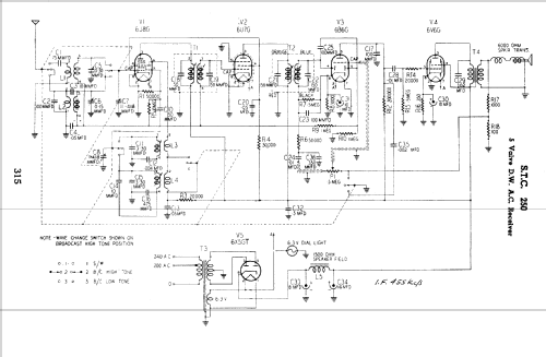 Forbes 250F Ch= 250; Standard Telephones (ID = 812630) Radio