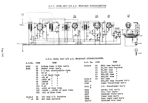 5017A Ch= 5017; Standard Telephones (ID = 694428) Radio