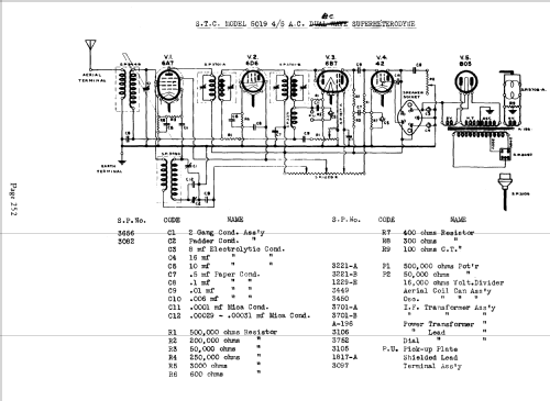 5019E Ch= 5019; Standard Telephones (ID = 694434) Radio