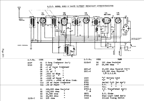 5020C Ch= 5020; Standard Telephones (ID = 694840) Radio